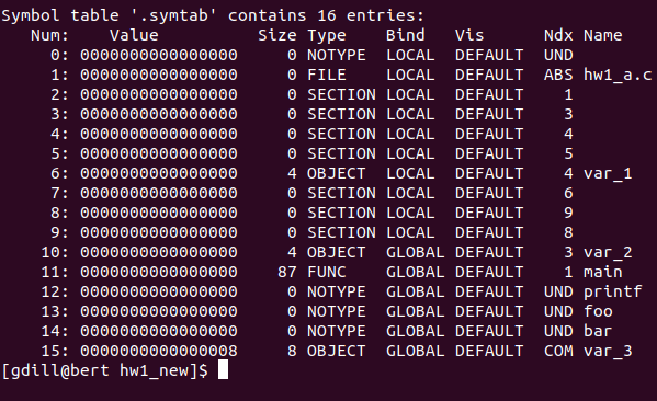 readelf output from hw1_a.o