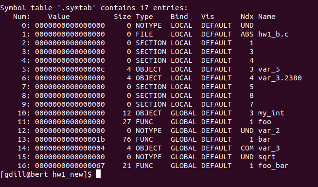 readelf output from hw1_a.o